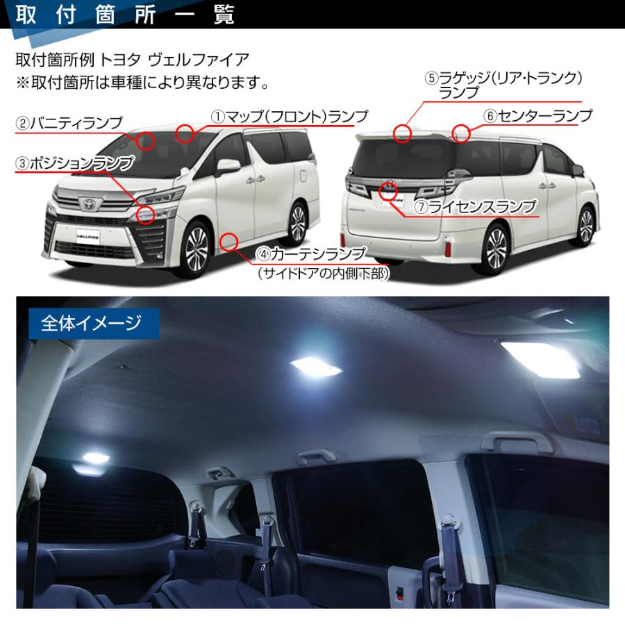 【LINE友達5千円以上購入Cp有!】イプサム CXM10 SXM10/15 サンルーフ付車用 LED ルームランプ FLUX SMD 選択 4点セット +T10プレゼント｜l-c｜08