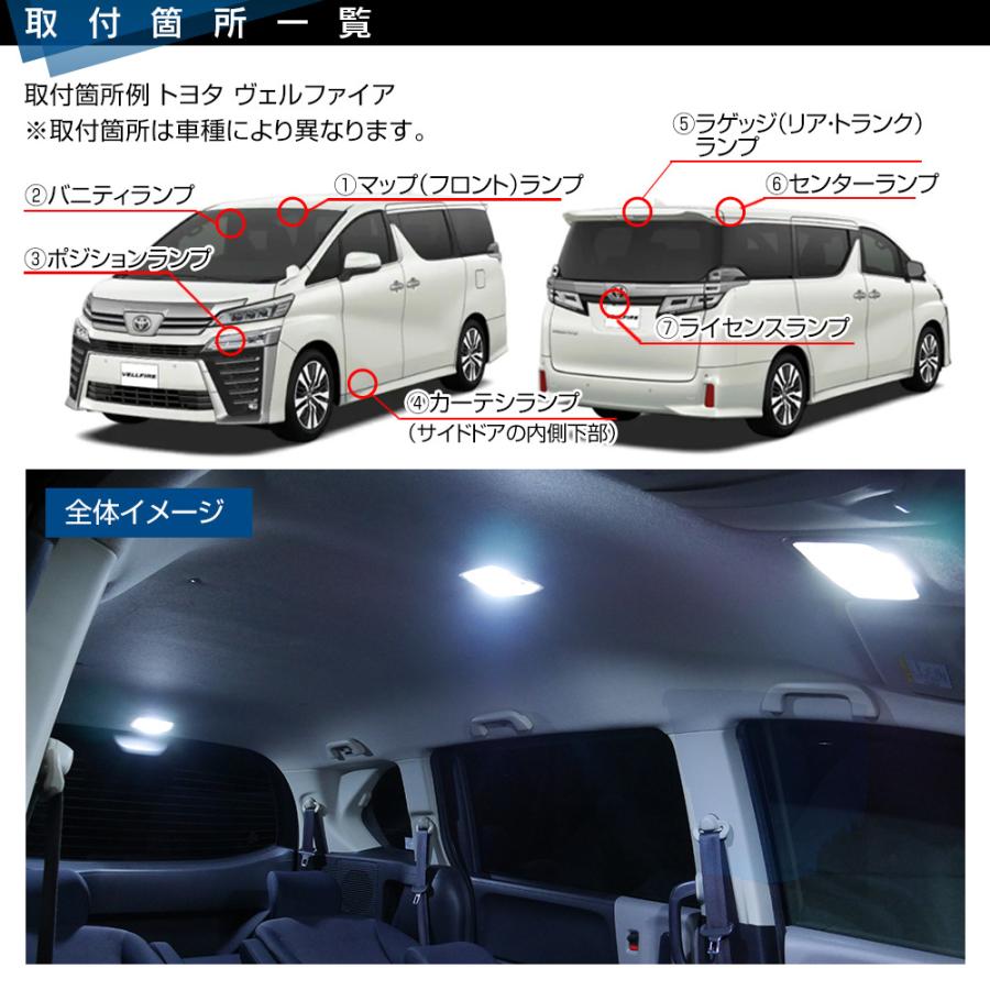 信玄 マークX 120系 LED ルームランプ FLUX SMD 選択 8点セット 信玄 マークX 120系 LED ルームランプ FLUX SMD 選択 8点セット