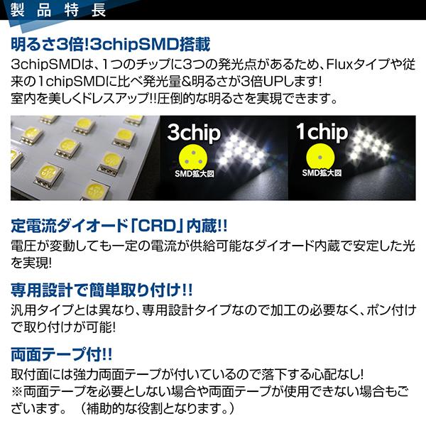 信玄 8月限定cp有LEDルームランプ モコ MG22S MG33S 2点セット +