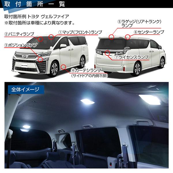 信玄 LED ルームランプ MRワゴン MRワゴンWit MF22S MF33S 2点セット +