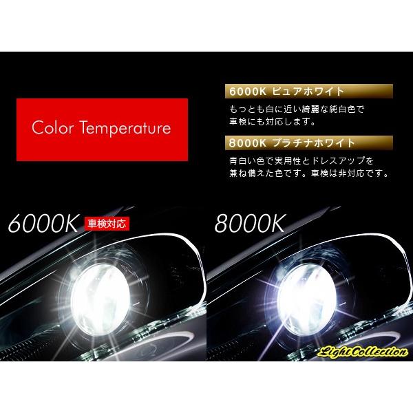 倍倍 ポイント5倍！ HID 信玄 H1 H7 H8 H9 H11 H16 HB4 選択 35W HID