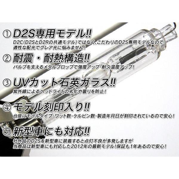 【ポイント10倍!】 ティーダ C11に適合 純正交換HIDバルブ 信玄 D2S 8000K｜l-c｜02