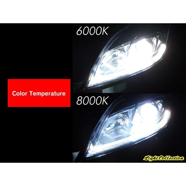 信玄 今月5%OFFcp HID D4S D4R 55W化 / D2S D2R 45W化 純正交換 パワー