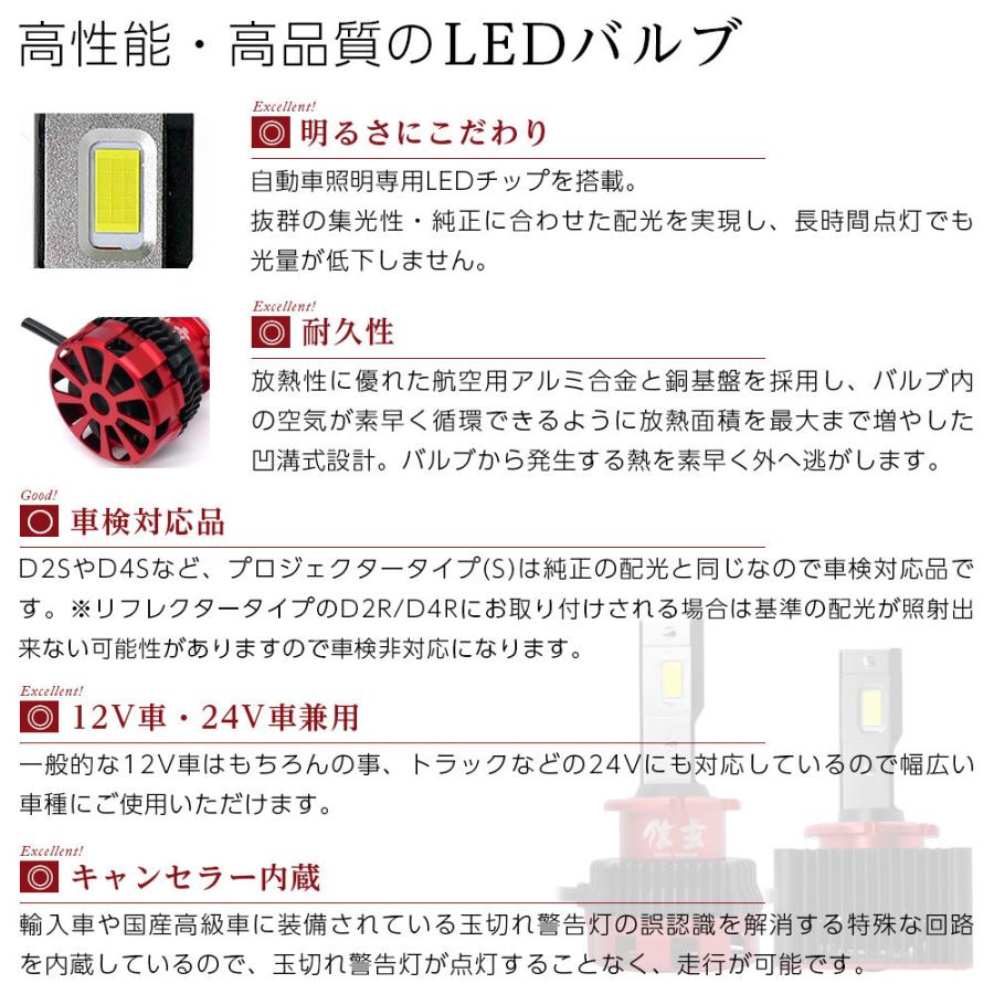 ポイント5倍 倍倍ストア店 レクサス Is F Ls Rx Sc Gs 350 430 460 Cx 5に 純正hid Ledヘッドライト 交換 信玄 lm D4s 6500k 車検対応 2年保証 Sd4 Led 0015 ライトコレクション 通販 Yahoo ショッピング