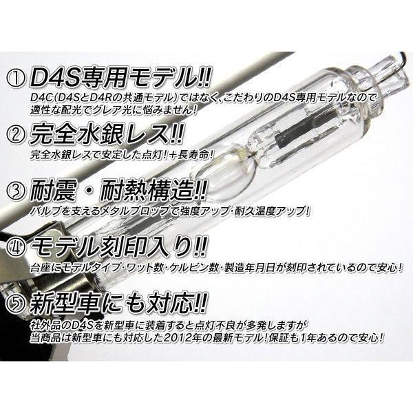 【ポイント10倍!】 86 (ZN6)に適合 純正交換HIDバルブ 信玄 D4S 6000K｜l-c｜02