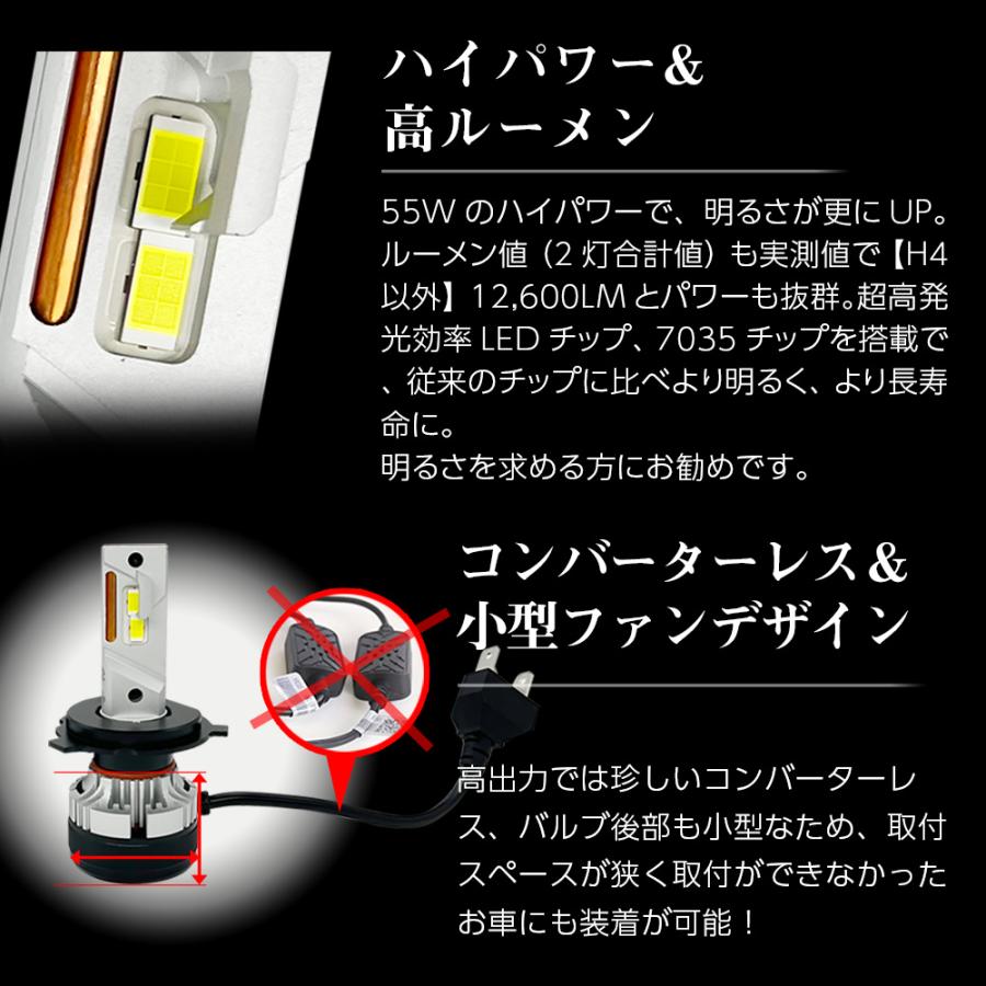 15％OFFcp有  ノア ヴォクシー エスクァイア 80系 フォグランプ ユニット+ LEDバルブ ファン付 信玄KIWAMI 55Wハイパワー LED HID H8 H11 H16 | 信玄 | 06