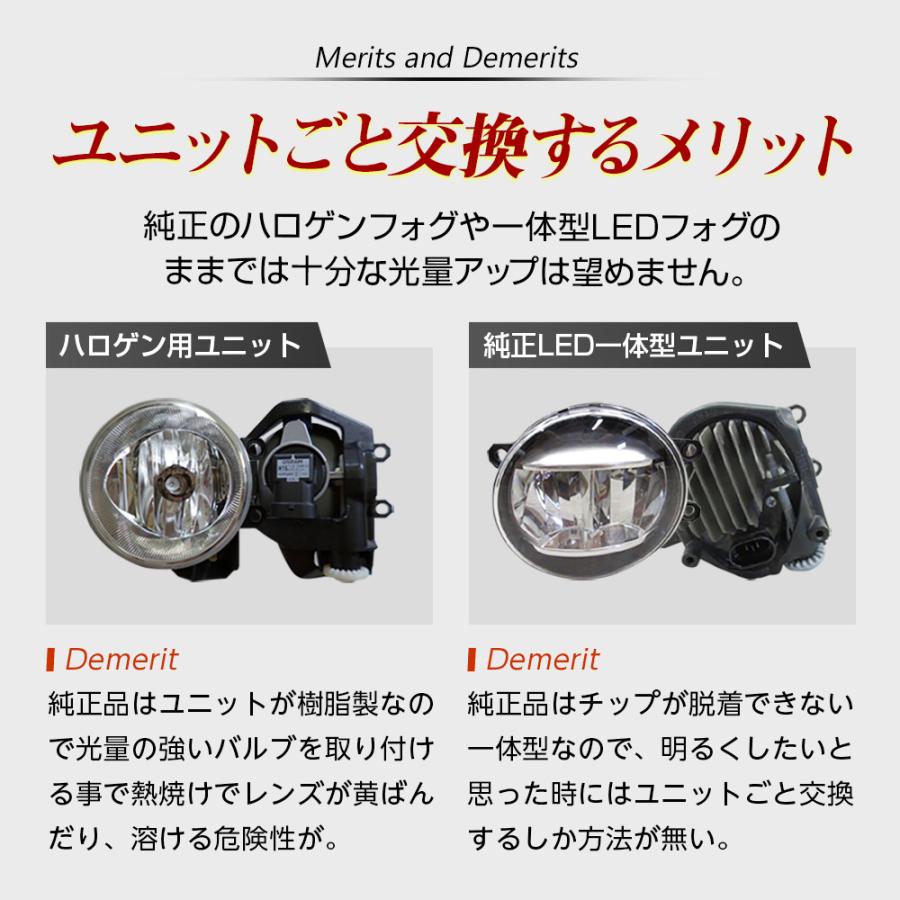 限定20%OFFcp クラウン アスリート ロイヤル 210系 フォグランプ ユニット+ LEDバルブ ファン付 信玄KIWAMI 55Wハイパワー LED HID H8 H11 H16_2