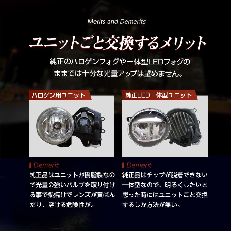 信玄 10％OFFcp有！ランドクルーザー 200系 後期 トヨタ車用 汎用 