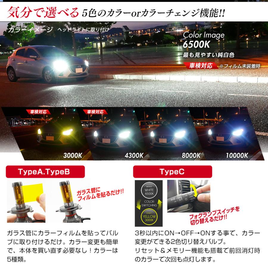 【ポイント10倍!】 ラヴ4 RAV4 50系 MXAA52 MXAH52 フォグランプ ユニット+ LEDバルブ 信玄XR 耐熱 LED HID H8 H11 H16 フォグ ガラスレンズ｜l-c｜10