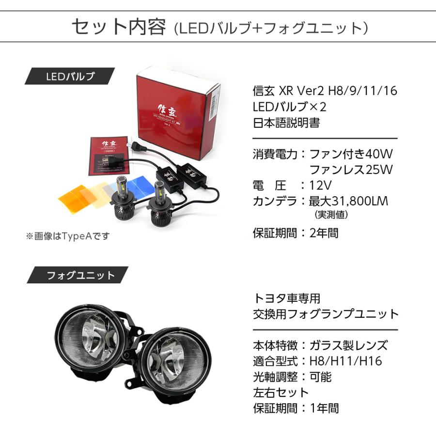 【ポイント10倍!】 ラヴ4 RAV4 50系 MXAA52 MXAH52 フォグランプ ユニット+ LEDバルブ 信玄XR 耐熱 LED HID H8 H11 H16 フォグ ガラスレンズ｜l-c｜12