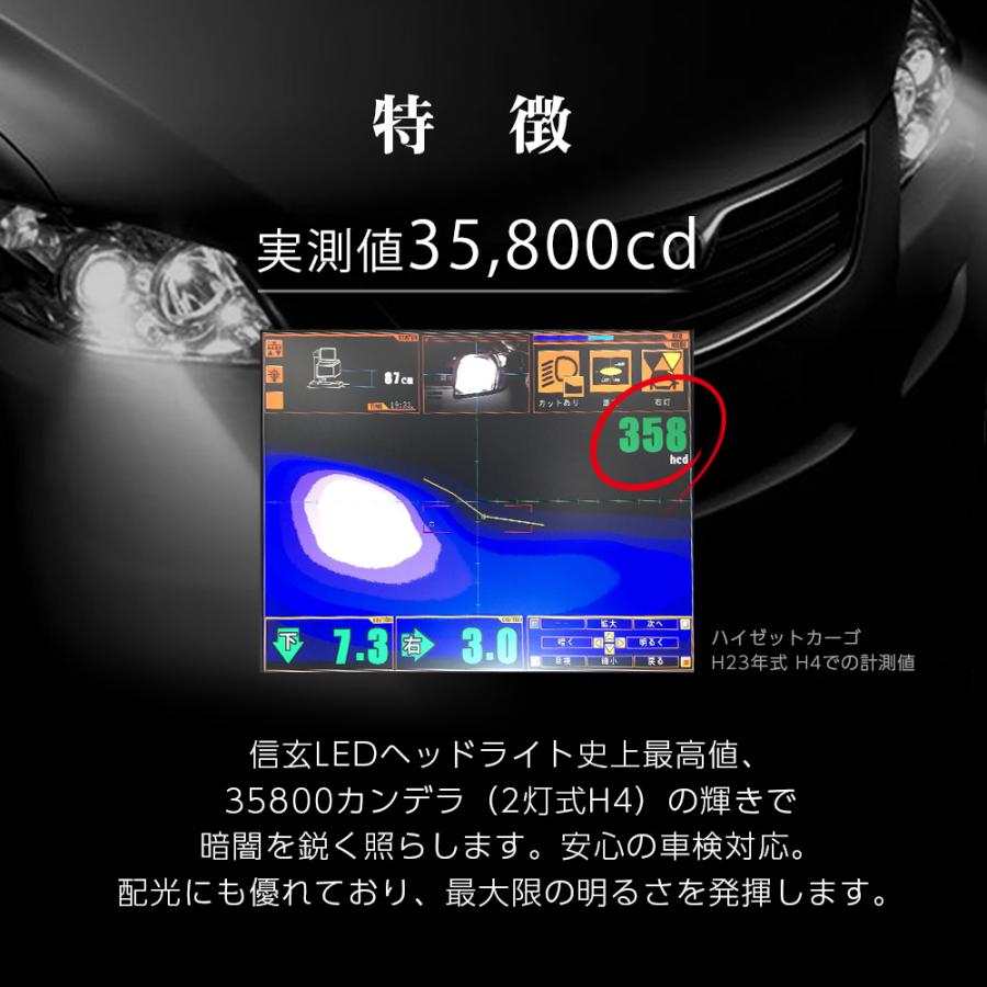 【ポイント10倍!】 ekカスタム B11W フォグランプ ユニット+ LEDバルブセット 信玄KIWAMI 55Wハイパワー 左右 ガラス 耐熱 LED HID H8 H11 H16 フォグ｜l-c｜07