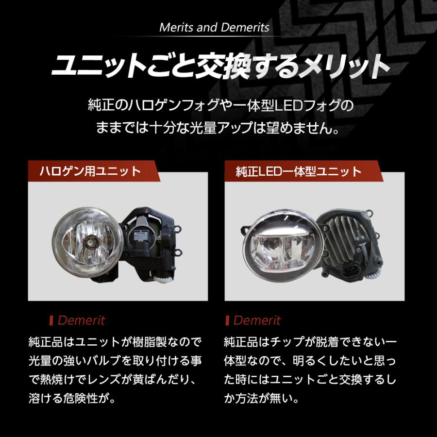 【ポイント10倍!】 ワゴンRスティングレー MH55S フォグランプ ユニット+ LEDバルブセット 信玄XR カラーチェンジ ガラス 耐熱 LED HID H8 H11 H16 フォグ｜l-c｜06