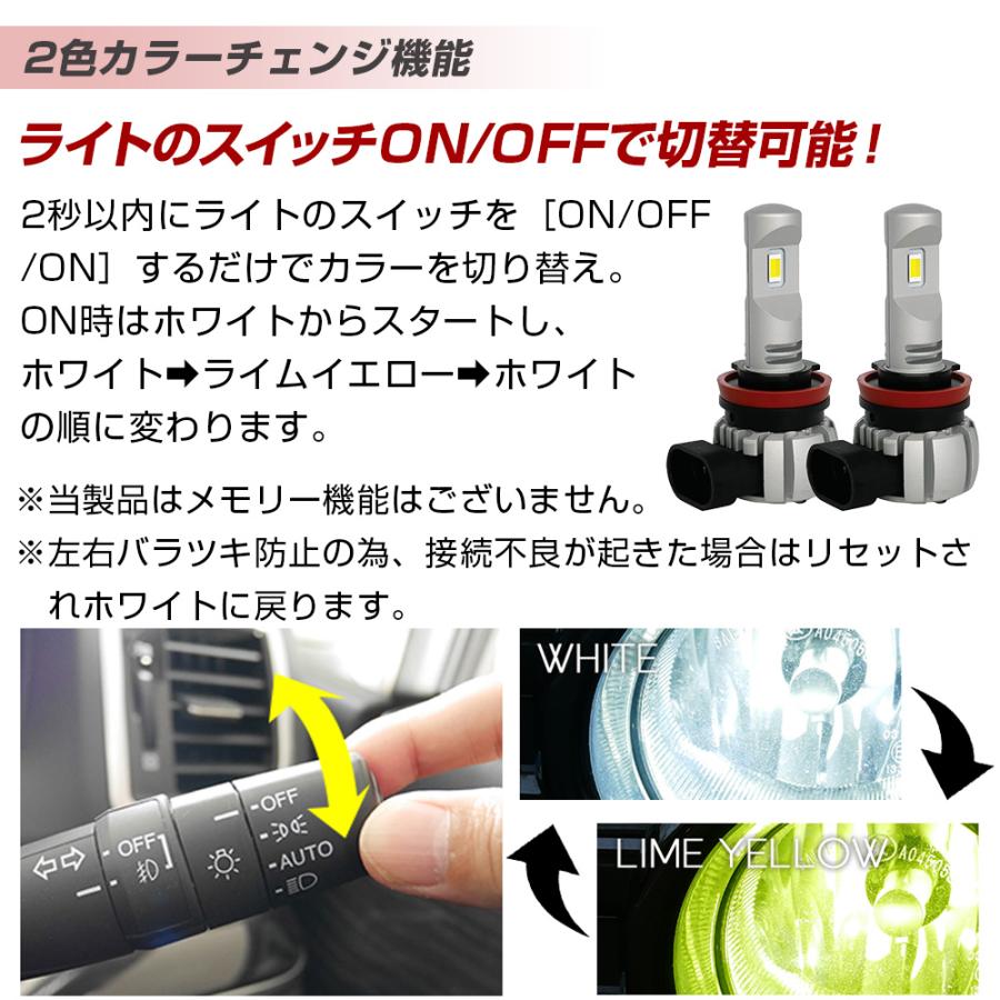 E*T様 フォグランプ 2個セット 信玄 9月限定CP フォグランプ ユニット+ LEDバルブ ノート E13
