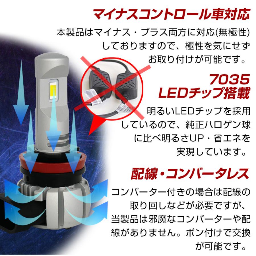 信玄 今月10%OFFcp フォグランプ ユニット+ LEDバルブ ノート E13
