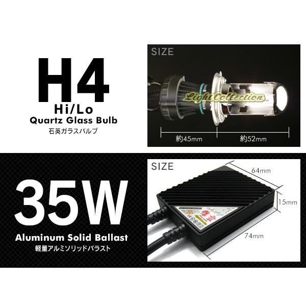 信玄　HIDキット  （H4リレー付） 信玄 5％OFFcp有 istに適合 HIDキット H4リレー付 6000K 35W
