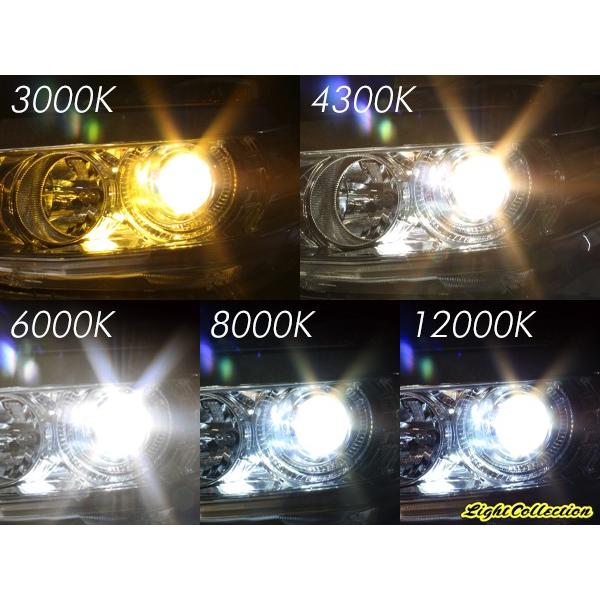 【クーポンで12350円!】 信玄 HID シングル H1 H3 H3C H4 H7 H8 H9 H11 H16 HB3 HB4 35W 12V キット HIDキット 極 KIWAMI｜l-c｜10