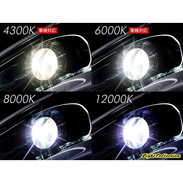 D2r D2s Hid 純正交換 Hidバルブd2r D2s 信玄 1年保証 車検対応 送料無料 Ysd2r ライトコレクション 通販 Yahoo ショッピング