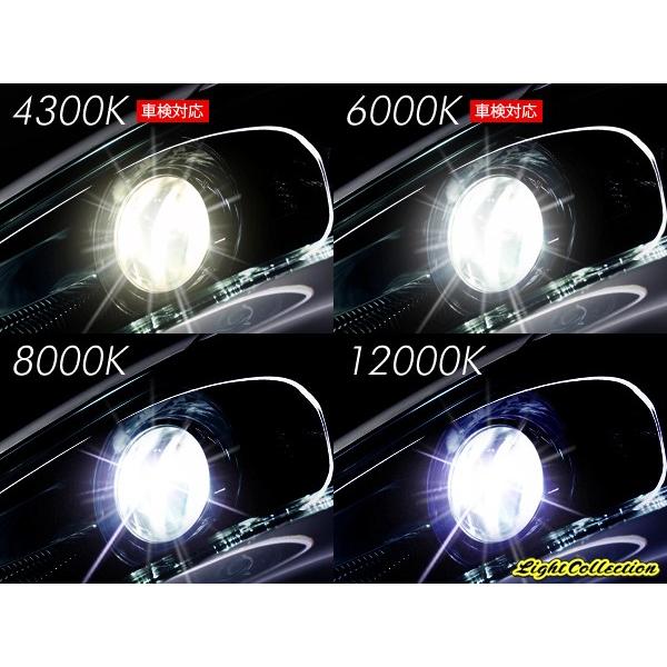 【クーポンで5510円!】 D2R D2S HID 純正交換 HIDバルブ HIDバーナー d2r d2s 2個1セット ヘッドライト 信玄 1年保証 車検対応 送料無料｜l-c｜06