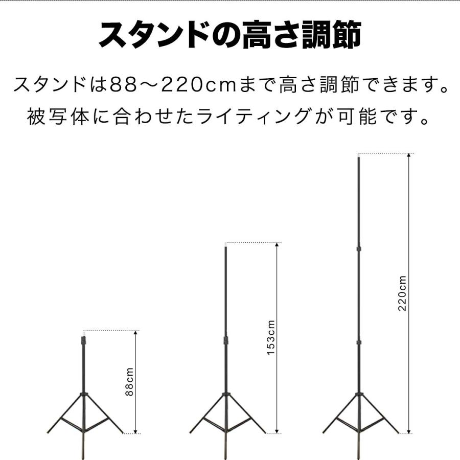 ヤフー1位 撮影照明セット 5灯 ソケット 撮影 ライト 照明 撮影キット LED 電球 撮影用照明 撮影用品 写真 カメラ スタンド カメラアクセサリー 送料無料｜l-design｜05