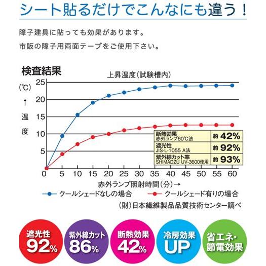 窓断熱シート クールシェード ガラスシート 窓ガラスフィルム 送料無料|l-design|03