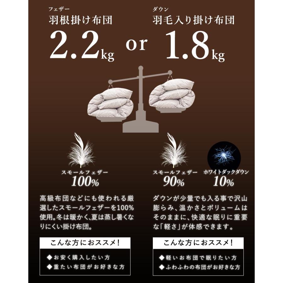 1年保証 布団セット シングル 7点セット 羽毛入り掛け布団 1.8kg