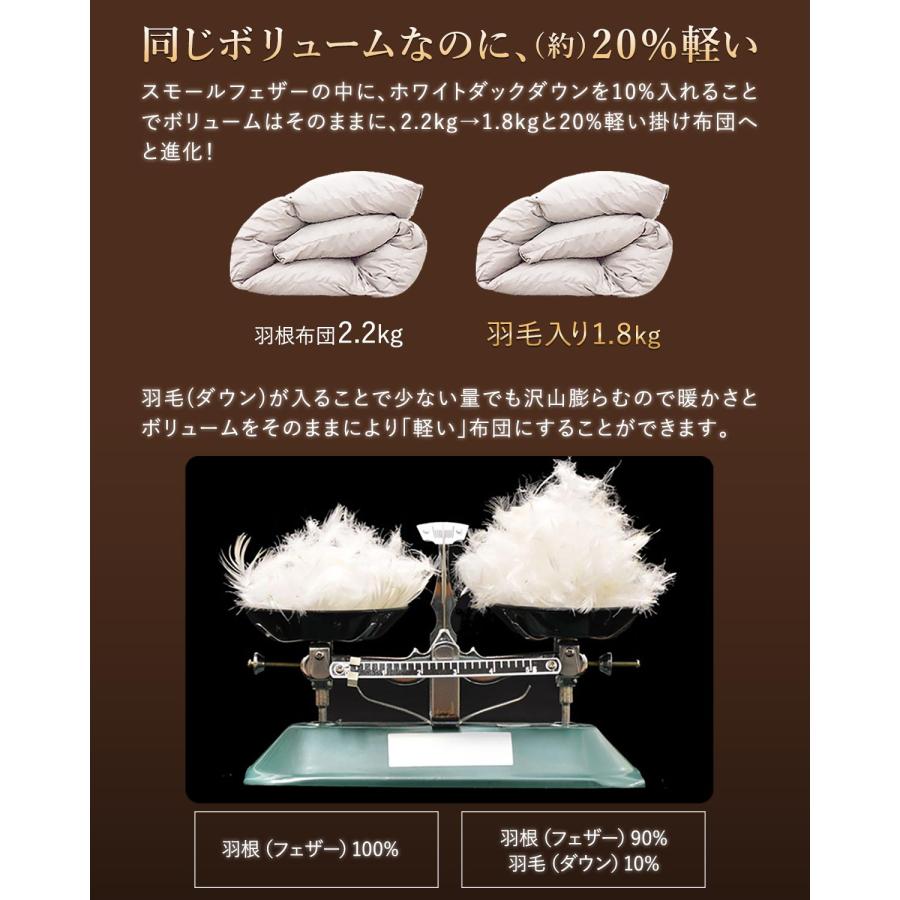 シングル羽毛布団カバーセット 1年保証 布団セット シングル 7点セット 羽毛入り掛け布団 1.8kg