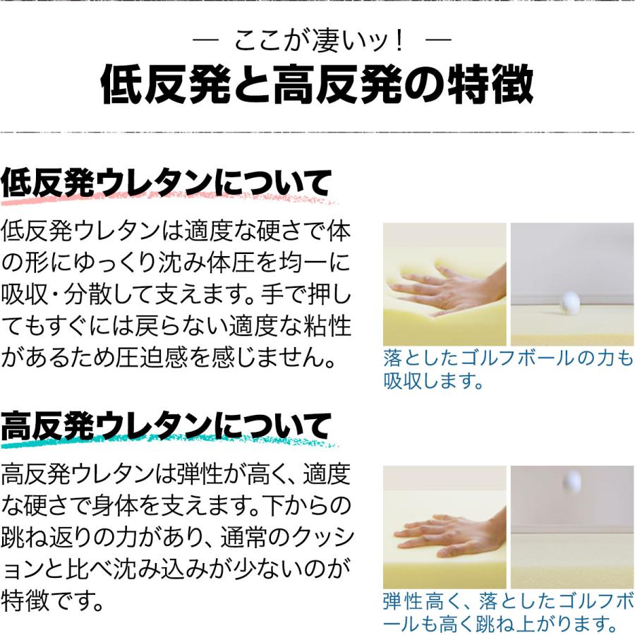 1年保証 座布団 クッション 低反発 高反発 両面 2層 コンビクッション 1枚単品 40×40cm×厚さ5cm 丸/ラウンド 四角/スクエア 洗えるパイルカバー 送料無料 |  | 03