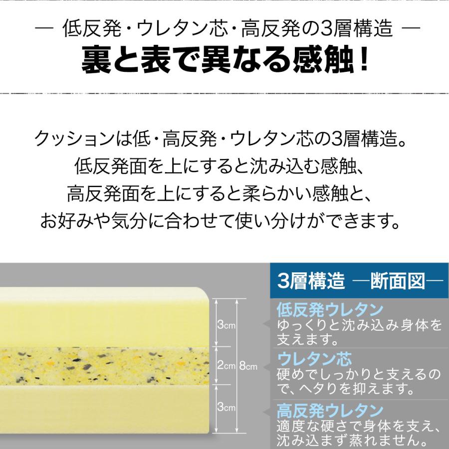 1年保証 座布団 クッション 低反発 高反発 両面 3層 PVCレザー