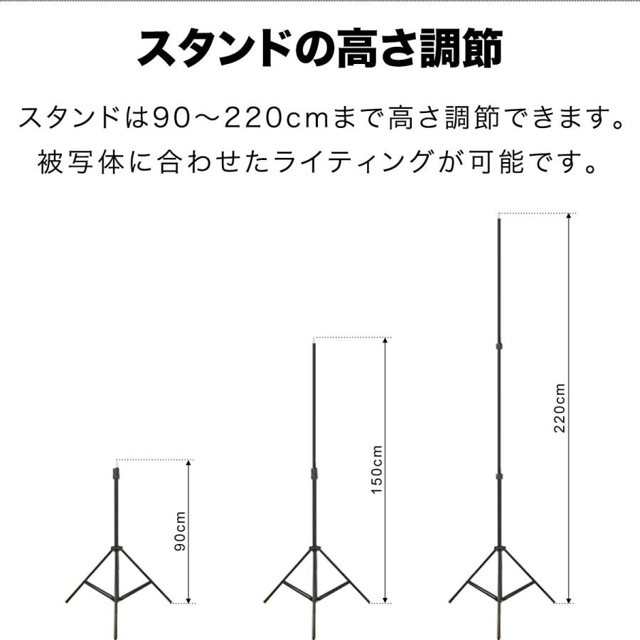 1年保証 撮影照明セット 4灯 ソケット 撮影 ライト 照明 撮影キット