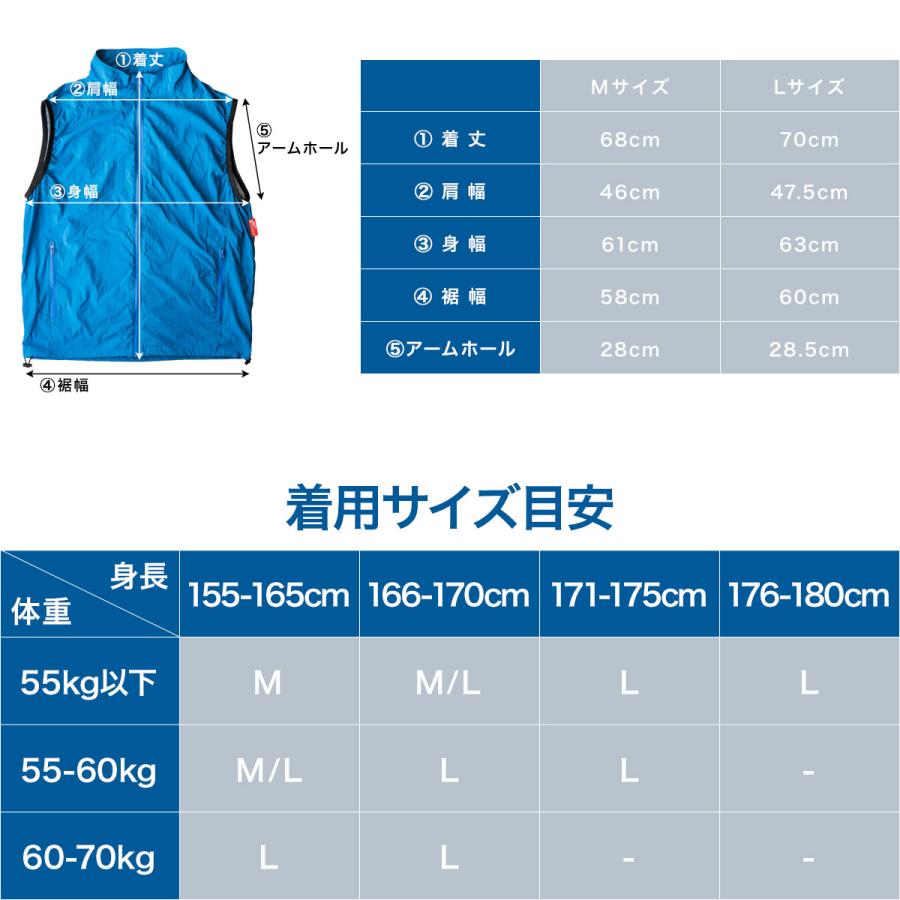 ブルーブルー　ファ付きベスト　Mサイズ WEIMALL 空調作業服 2024仕様 ファン付き作業ウェア 電動ファン
