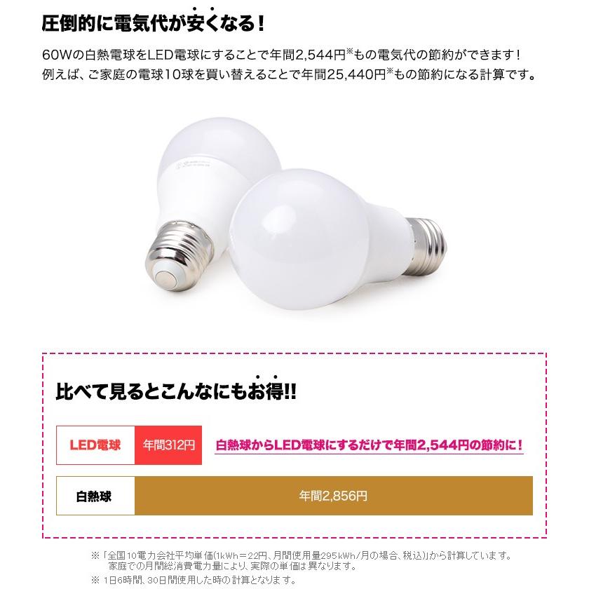 1年保証 LED電球 電球 led E26 5個セット LEDライト LED照明 E26口金 消費電力6.5W 昼白色タイプ 610lm 電球色タイプ 580lm 長寿命 送料無料｜l-design｜05