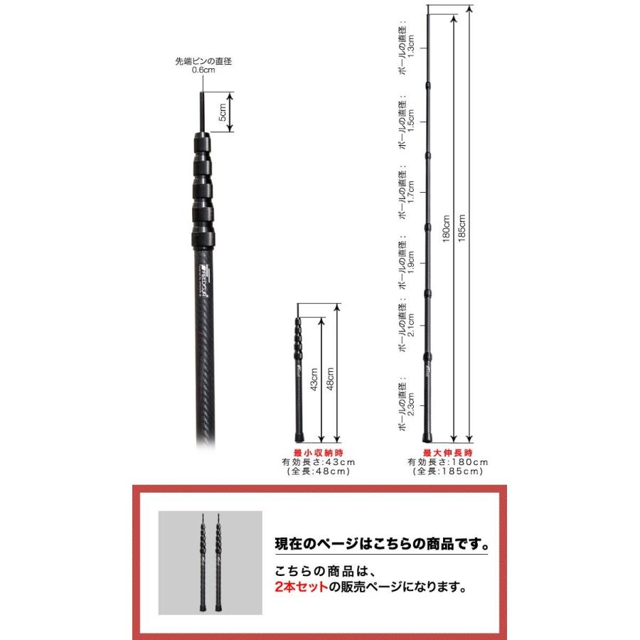 1年保証 テントポール 軽量 カーボン製 2本セット 直径23mm 高さ43