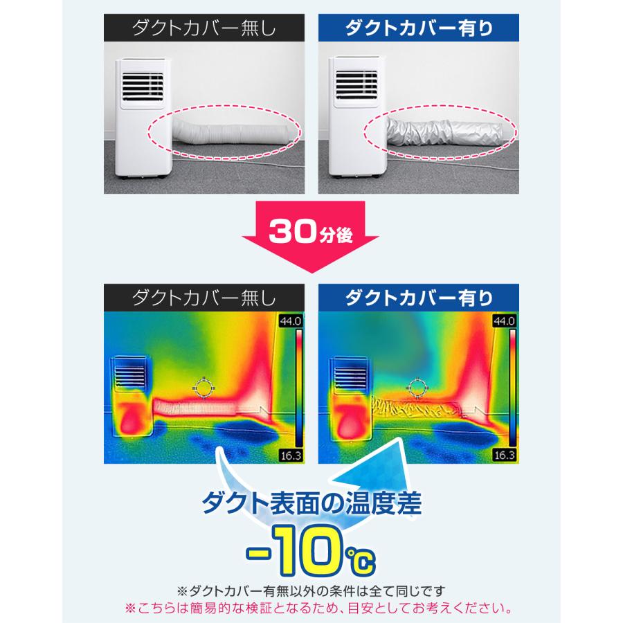 1年保証 スポットクーラー用 ダクトカバー スポットエアコン 熱拡散