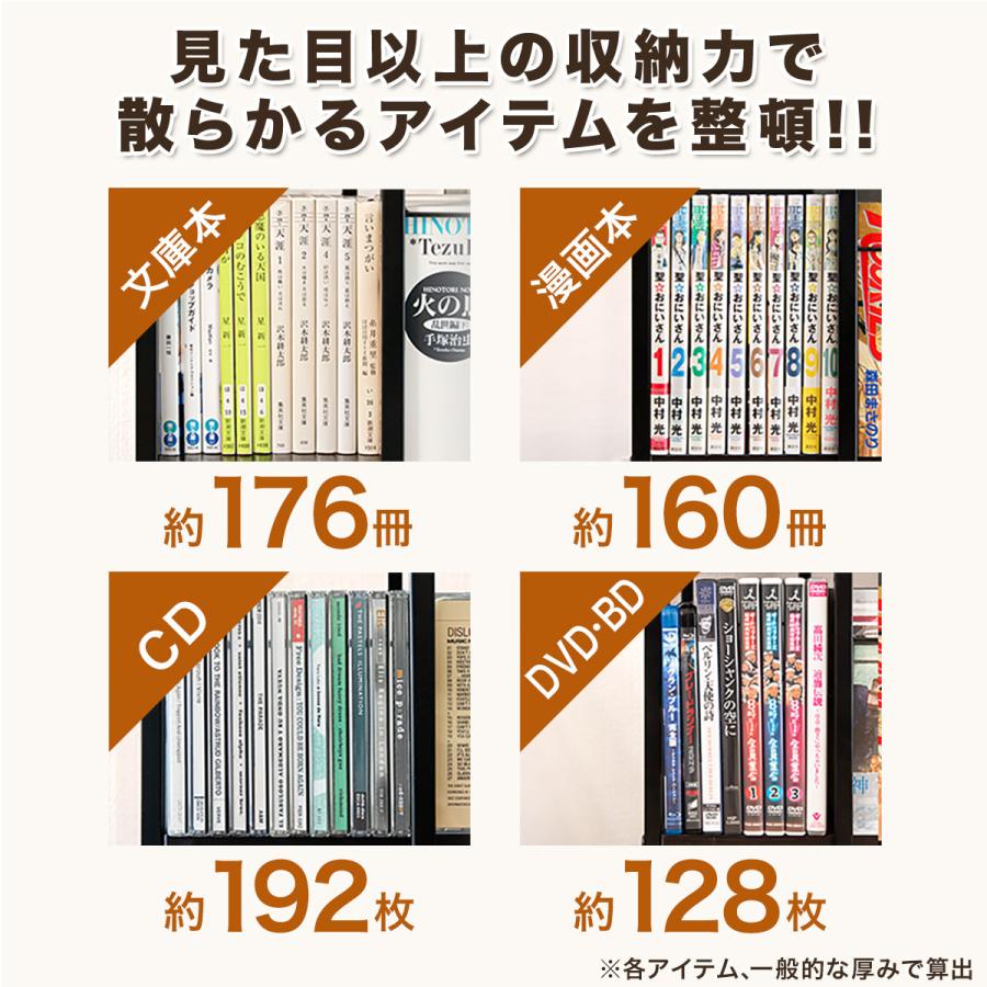 1年保証 本棚 回転 4段 + 鍵付き収納 キャスター付き スリム 大容量