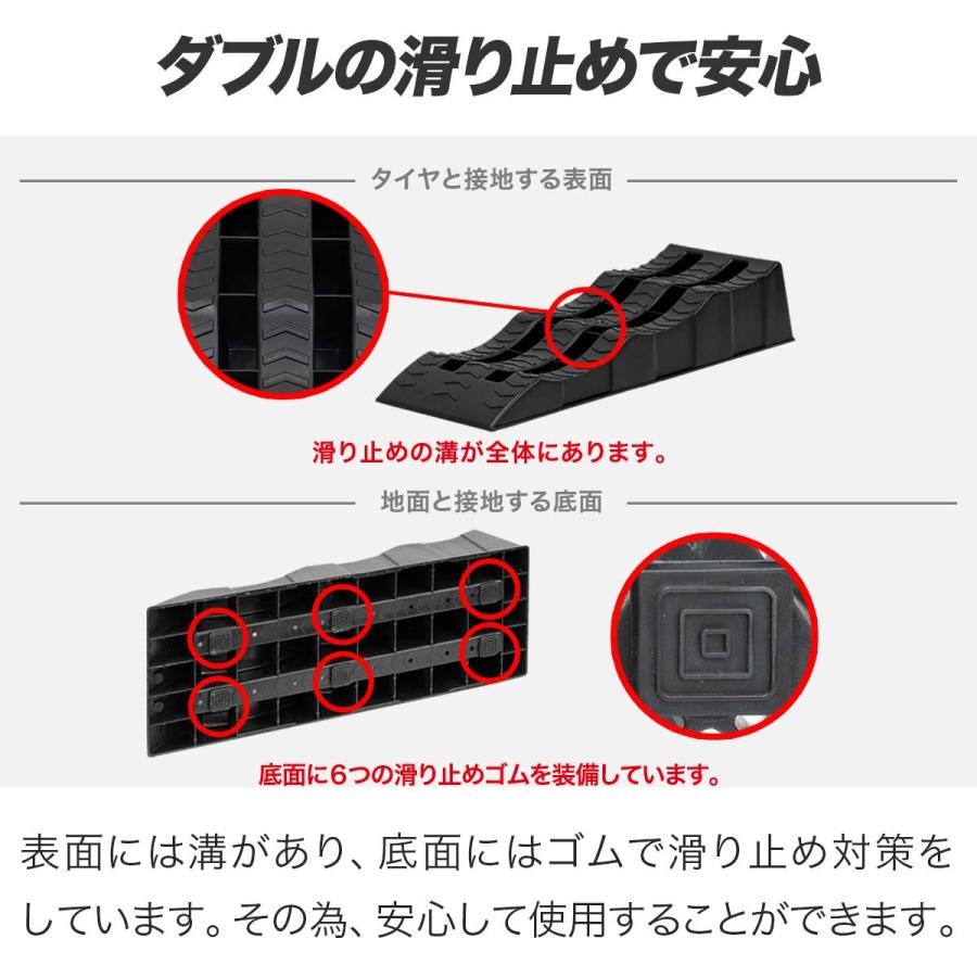 A*-様 カースロープ　高さ　21cm セミオーダー【ストレート】「カースロープ」【横幅1000mm、奥行