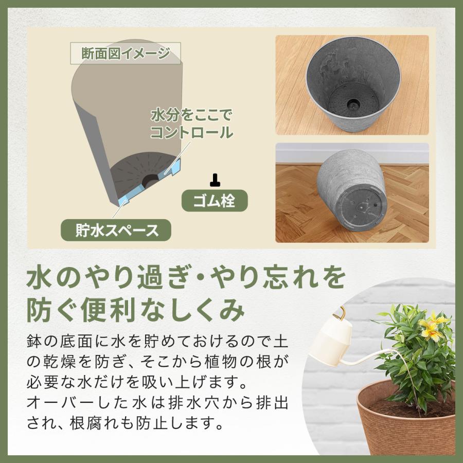 1年保証 プランター 大型 スリム 直径37cm×34cm 丸 ラウンド