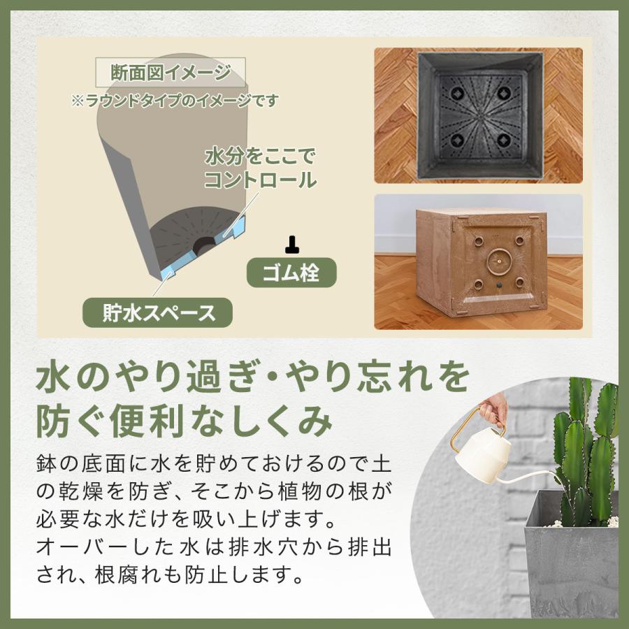 1年保証 プランター 大型 幅32cm×高さ29cm 四角 スクエア プランター