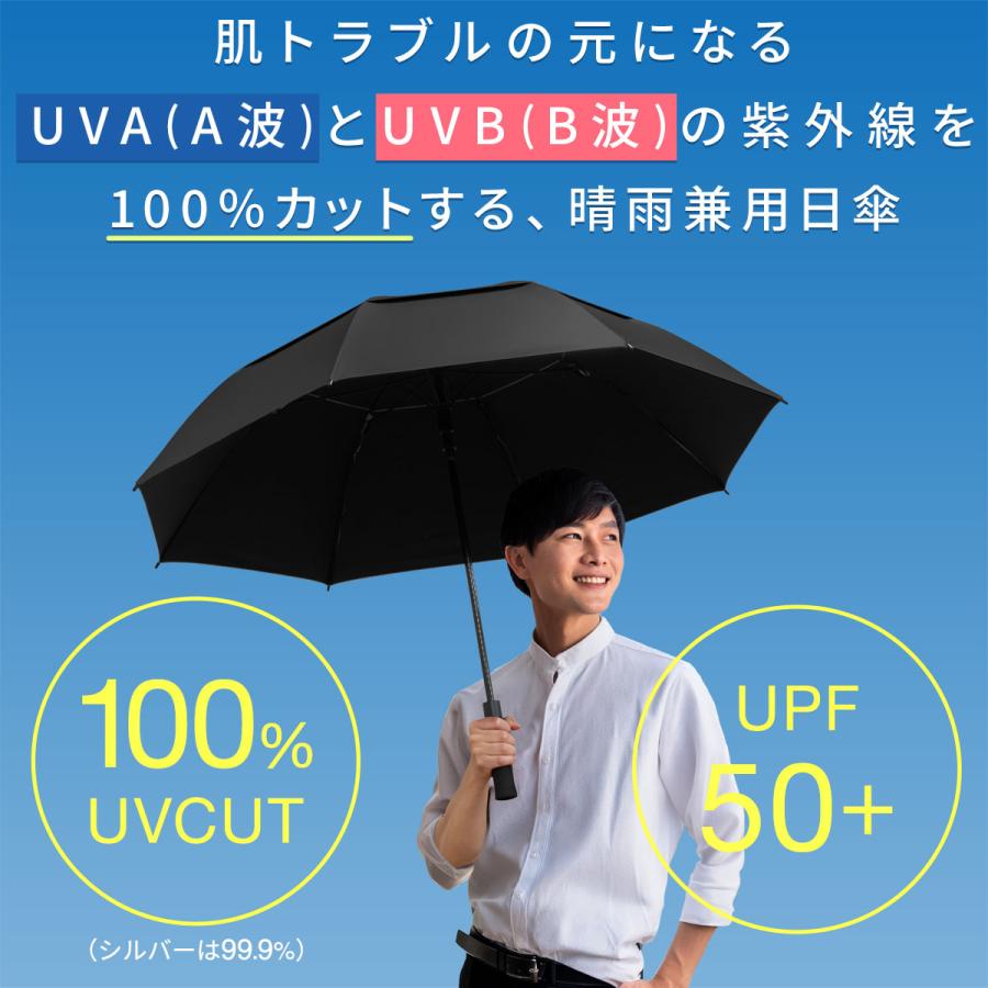 1点のみ 【新品未使用】 晴雨兼用・遮熱日傘 日傘 完全遮光 長傘 晴雨兼用 10本骨［ ブラックコーティングで反射光