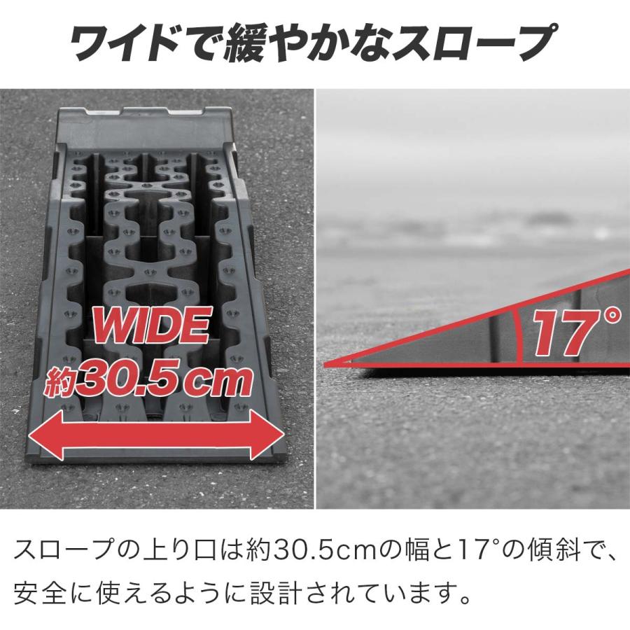 ヤフー1位 カースロープ 2本 セット 高さ170mm 幅広30.5cm 耐 ヤフー1位 カースロープ 2本 セット 高さ170mm 幅広30.5cm 耐