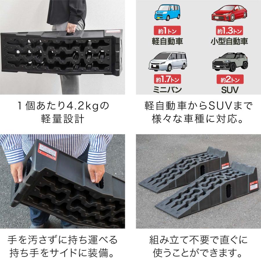 1年保証 カースロープ 2本 セット 高さ170mm 幅広30.5cm 耐荷重7トン カーランプ 自動車 ゆるやか傾斜17度 ワイド オイル交換 ジャッキ補助 整備用 送料無料｜l-design｜06