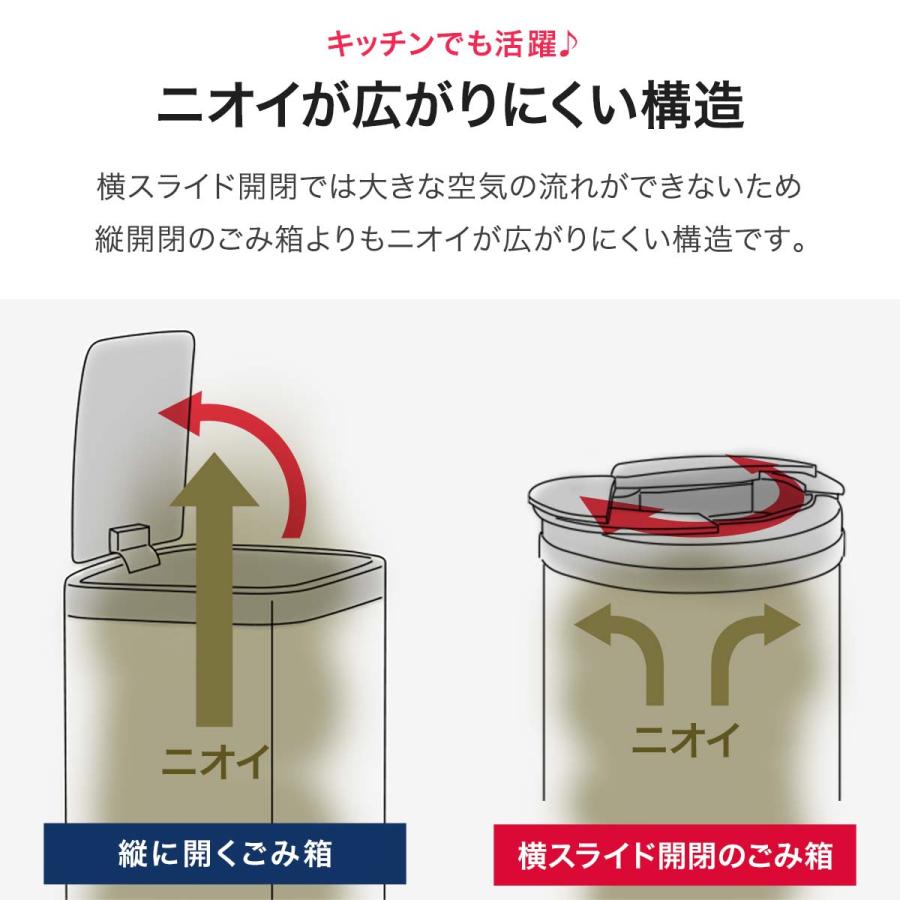 1年保証 ゴミ箱 自動開閉 センサー 横開き スライド開閉 47 1年保証 ゴミ箱 自動開閉 センサー 横開き スライド開閉 47