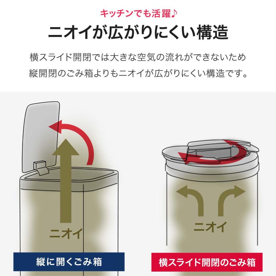 1年保証 ゴミ箱 自動開閉 センサー 横開き スライド開閉 47リットル おしゃれ ステンレス スリム 丸型 センサー開閉 電動 ペダルいらず ふた付き 防臭 送料無料｜l-design｜05