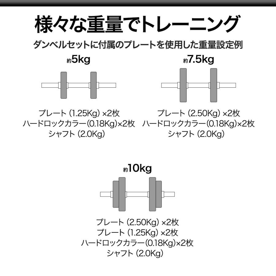 1年保証 ダンベル 筋トレ グッズ ダンベルセット ウエイト 鉄アレイ プレート 2個セット 20kg 筋力トレーニング 器具 送料無料｜l-design｜03