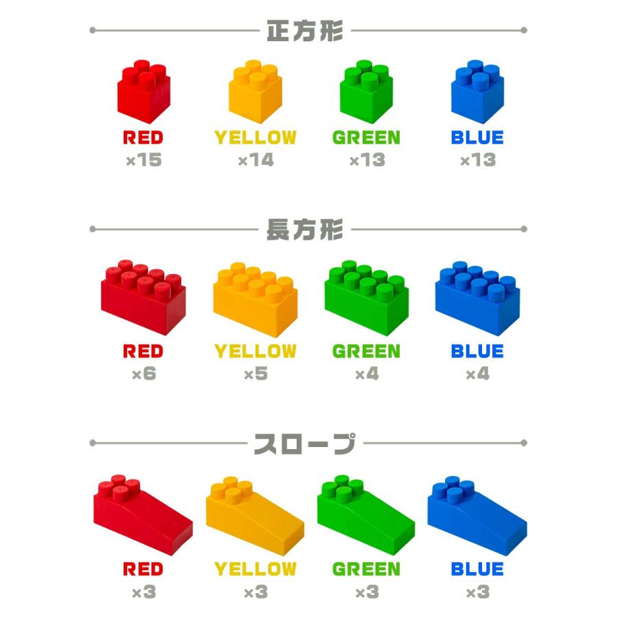 RiZKiZ 1年保証 ビッグブロック おもちゃ 86ピースセット 大きい