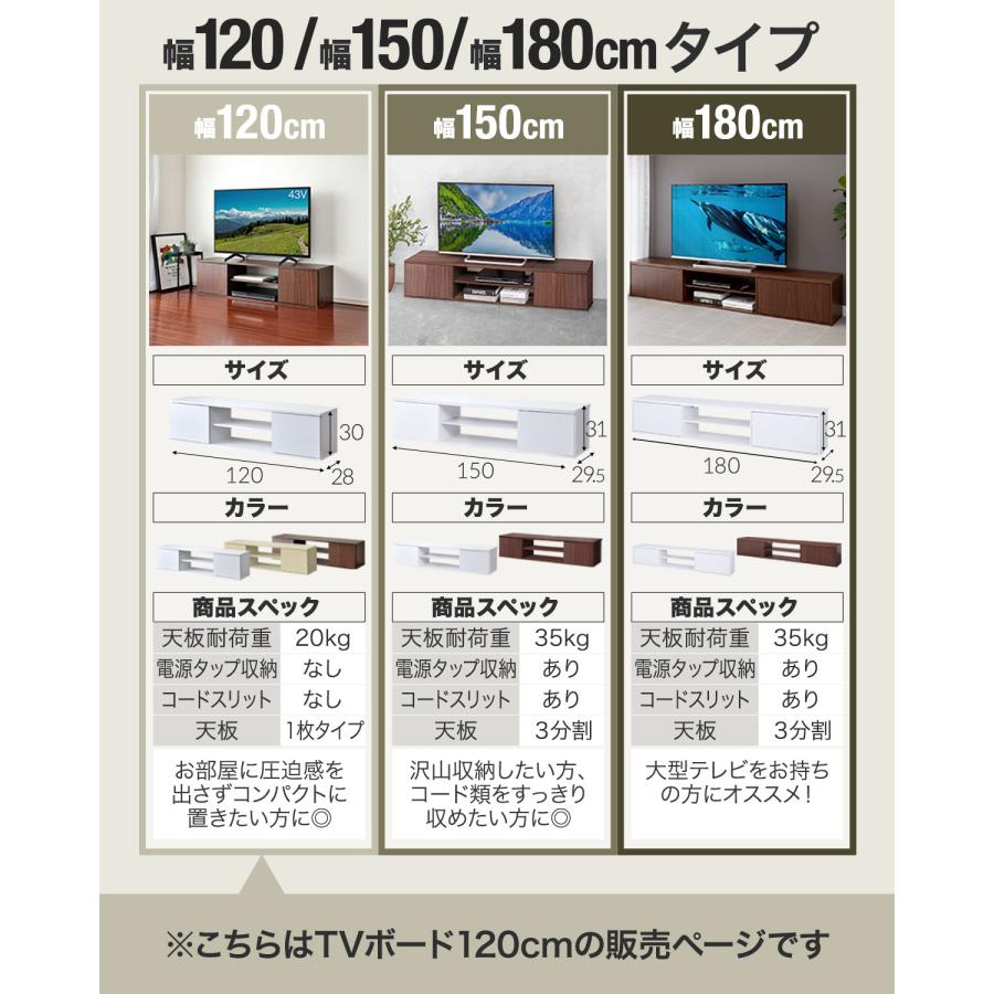 1年保証 テレビ台 ローボード 扉付き 幅120cm 32型〜50型 ロータイプ