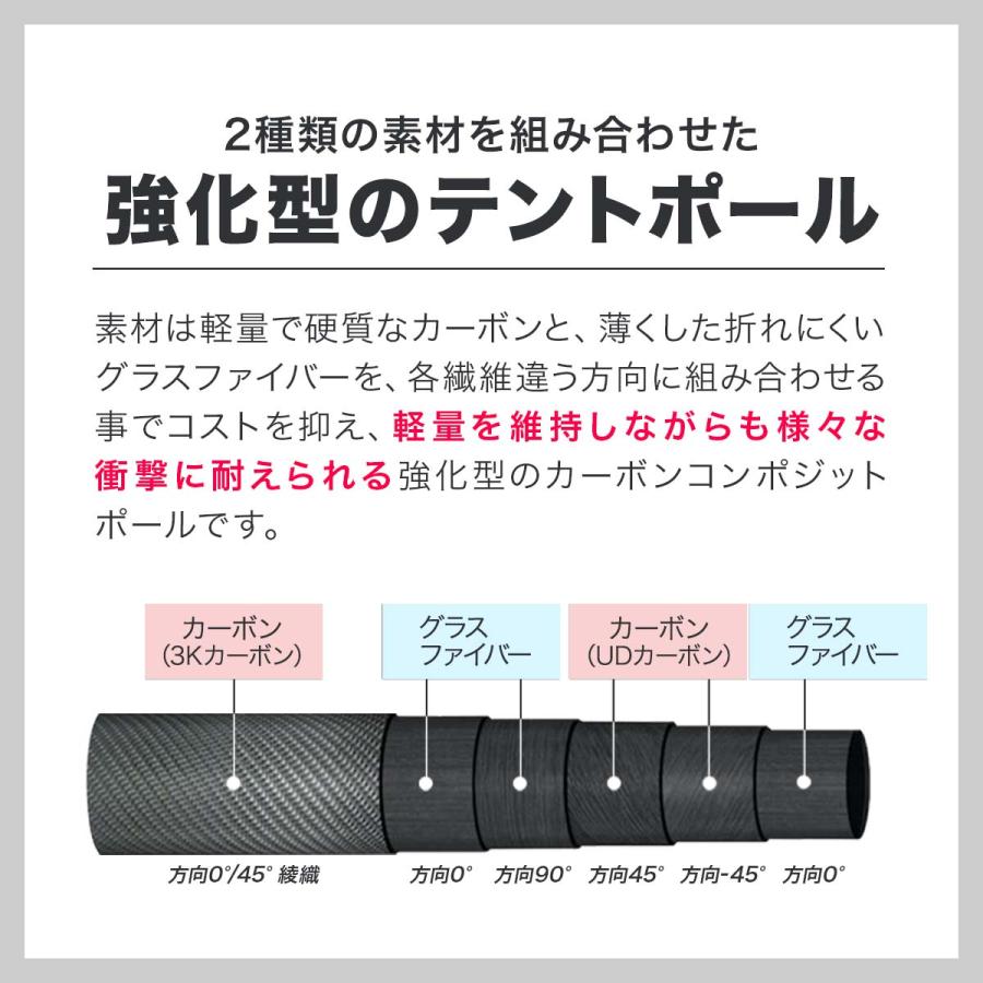 FIELDOOR（フィールドア） 1年保証 テントポール 無段階 高さ調整