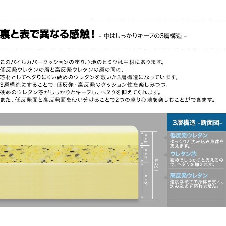 1年保証 座布団 低反発 クッション 45×45 極厚15cm パイル調 高反発+低反発 3層構造 低反発クッション 45cm スクエアクッション ラウンドクッション｜l-design｜03