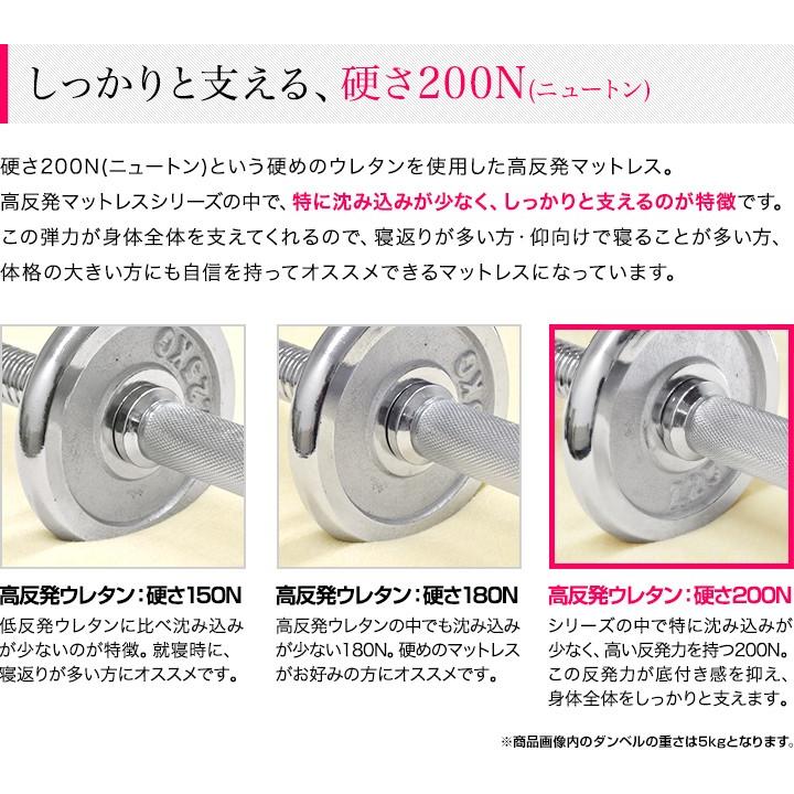 1年保証 高反発マットレス 10cm キング 高密度30D 硬め200N 高密度 高反発 マット キングサイズ ベッド 敷き布団 低反発マットレス 送料無料｜l-design｜04