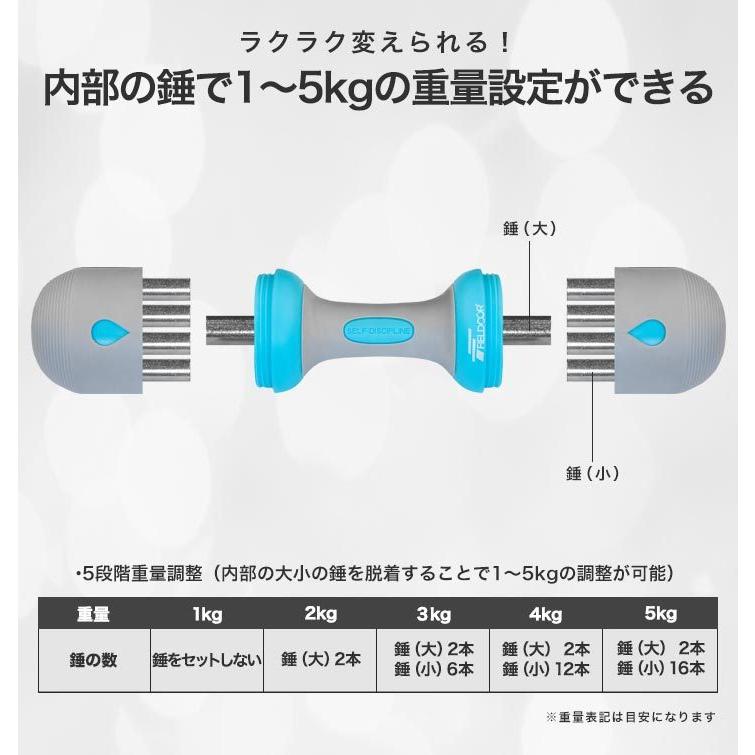 1年保証 ダンベル 重量調節 1kg〜5Kg 可変式 2個セット 可変式ダンベル アジャスタブルダンベルダンベルセット ラバーダンベル 初心者 女性 筋トレ 送料無料｜l-design｜06