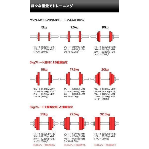 1年保証 ダンベル バーベル 用 プレート 5kg 2個セット ブラック